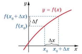 https://subject.com.ua/textbook/mathematics/10klas/10klas.files/image1701.jpg